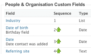 Custom Fields